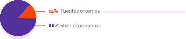 Grupo 507